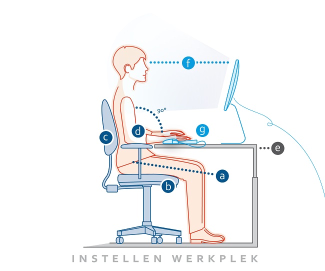 ergonomisch-werken-bureaustoel